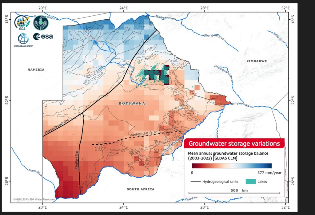 Groundwater storage variations