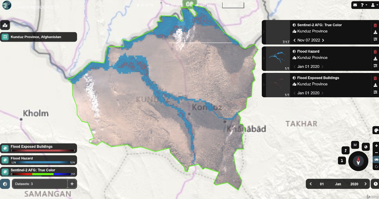 Kunduz area