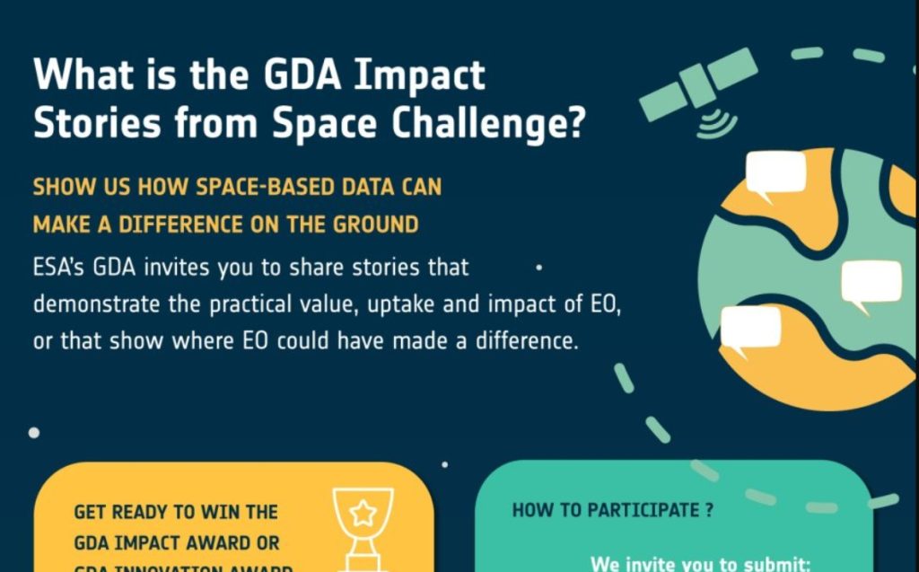 infographic space challenge