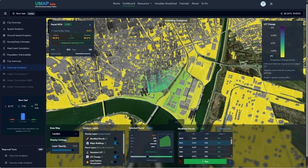 Simulator on UMAP