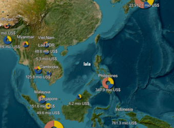 Strengthening sustainable transport monitoring across Asia