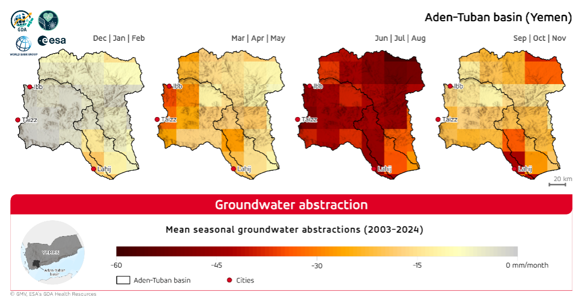 Four images showing groundwater abstraction in Aden-Tuban region in Yemen